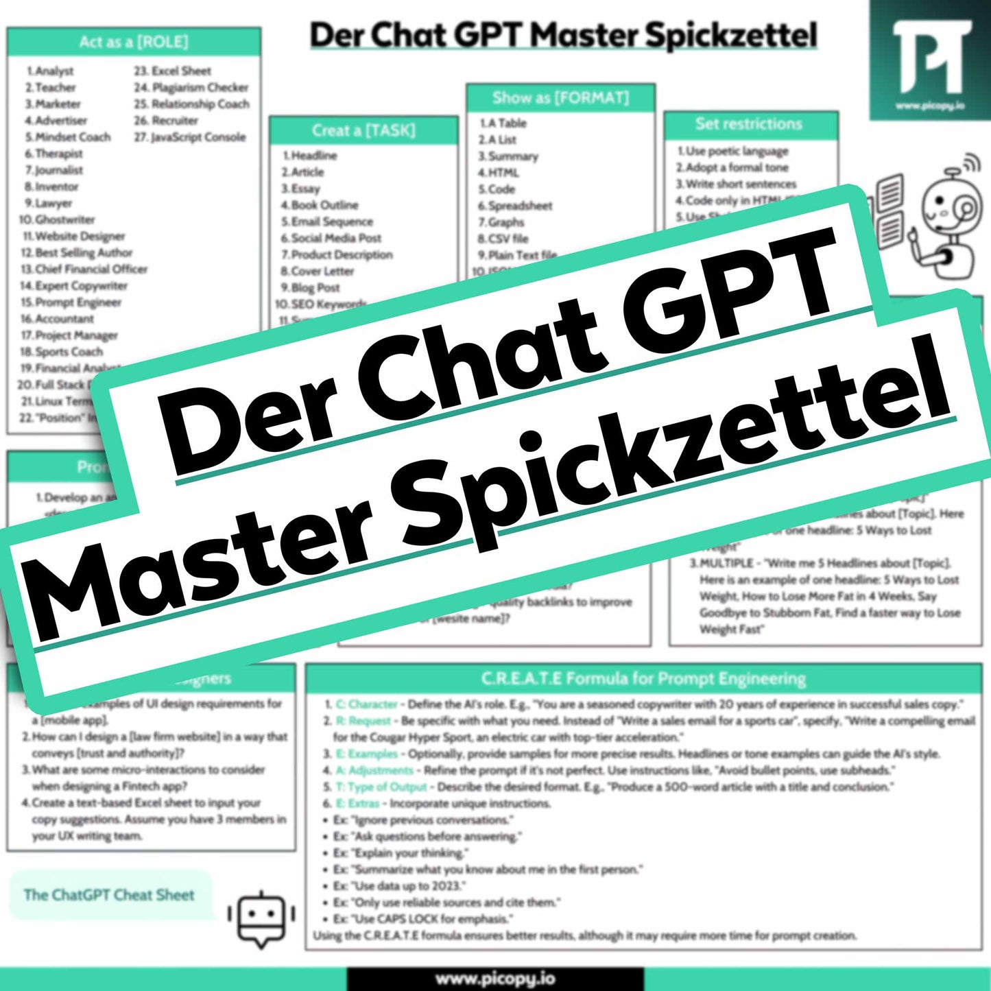 ChatGPT Spickzettel